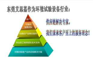 生產防塵試驗箱的相關技術標準