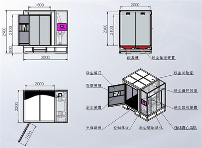 廣東科翔追求更高更強(qiáng)! 國(guó)標(biāo)高低溫試驗(yàn)箱怎么選?