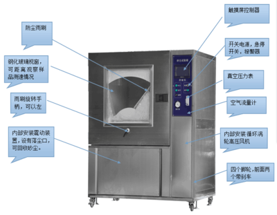 箱式防塵試驗箱DSC-500廠家試驗操作技術指導|廈門德儀設備